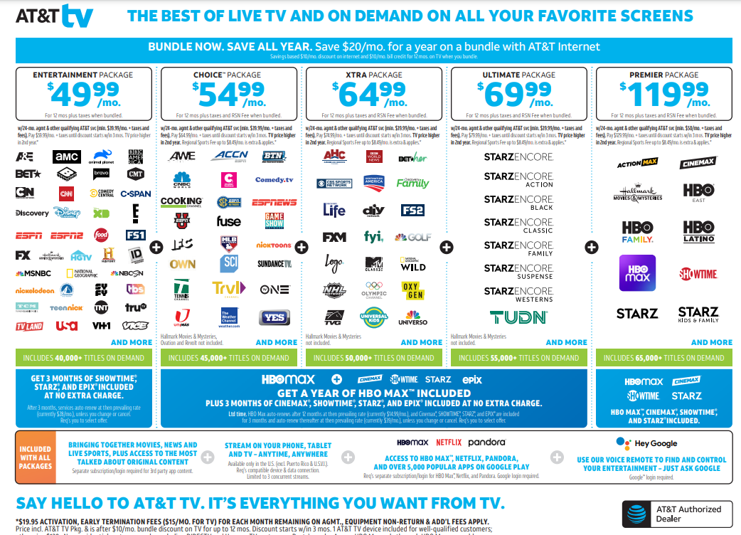 att 4 lines plus tv plan att 4 lines plus tv plan